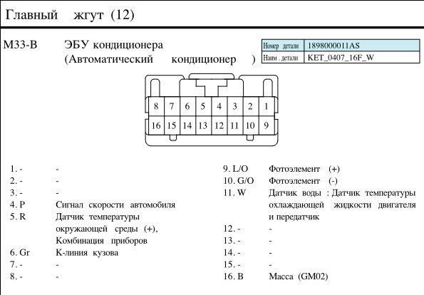 Проверка климат контроля киа рио 3