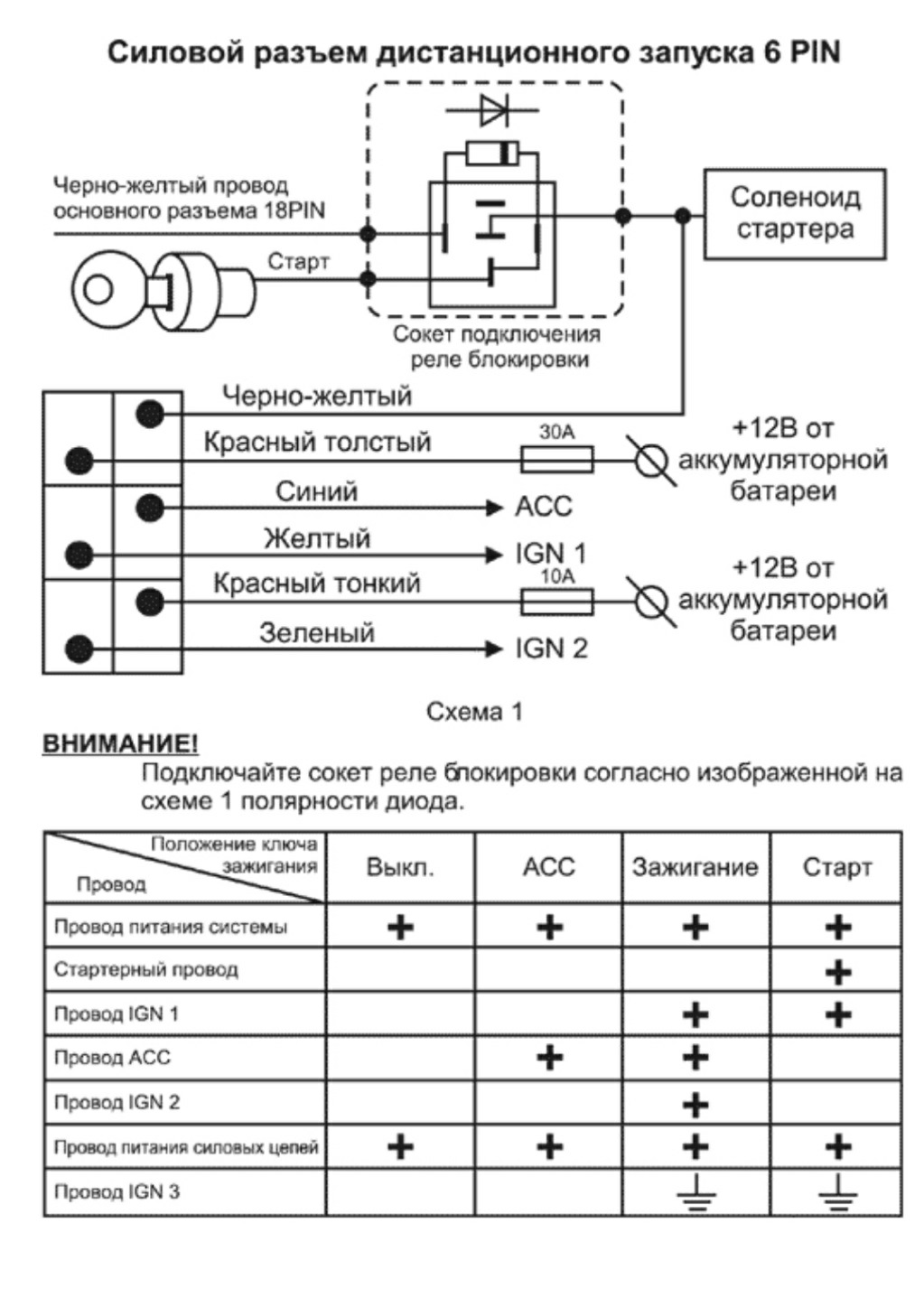 Tw 9010 схема подключения