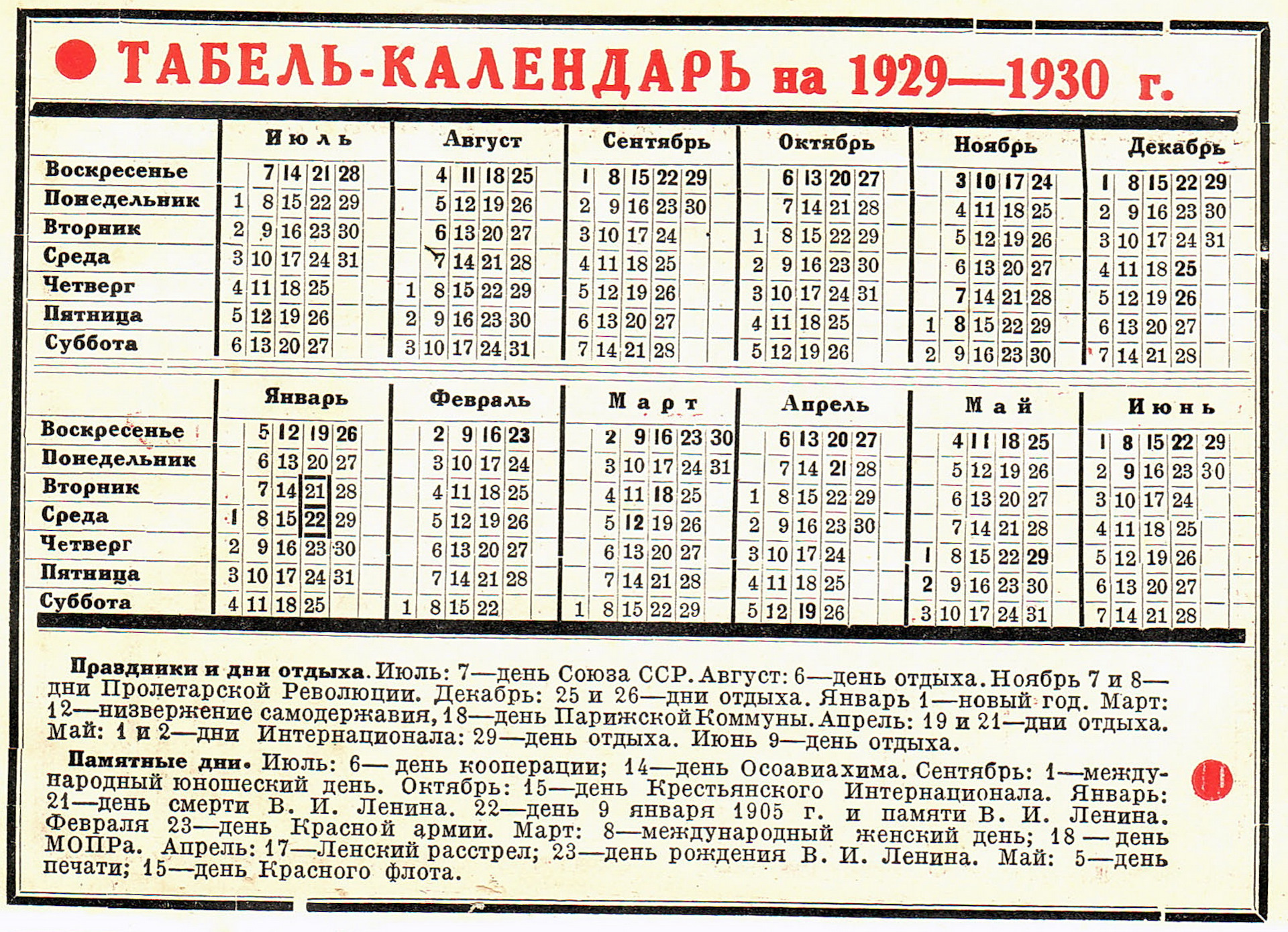 Пасха 1929