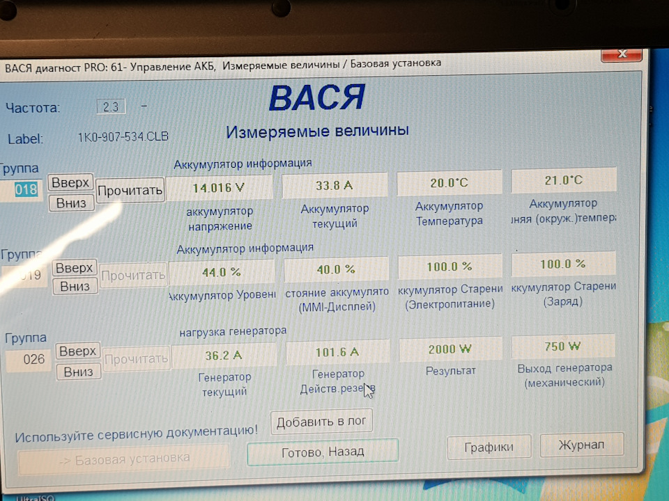 Первичные показатели. По дороге домой — 14,9 — Skoda Octavia RS A5 Mk2