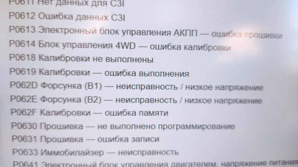 Фото в бортжурнале SsangYong Kyron