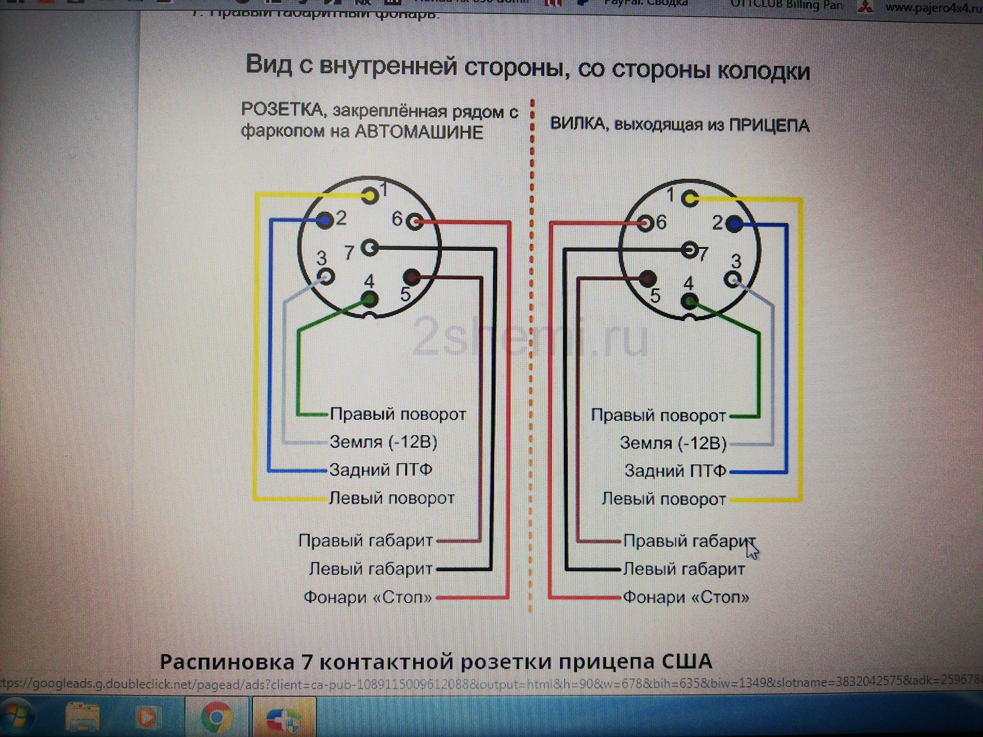 Правильное подключение розетки легкового прицепа