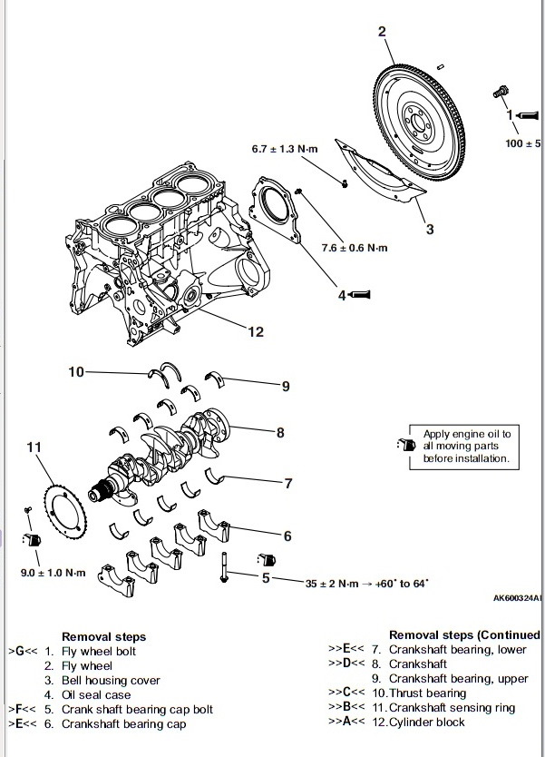 Момент затяжки 4b11 mitsubishi