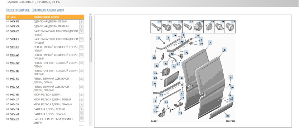 Как отрегулировать боковую дверь на спринтере - 90 фото