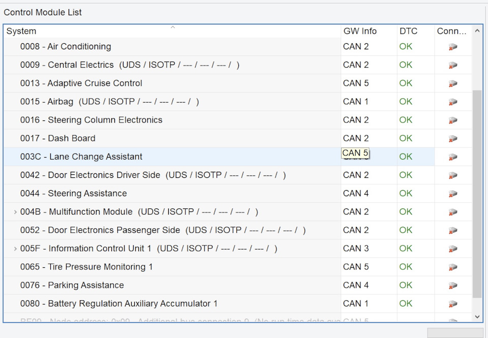Всё чисто! Ошибок нет! 😁👍 — Volkswagen Golf Variant (Mk7)