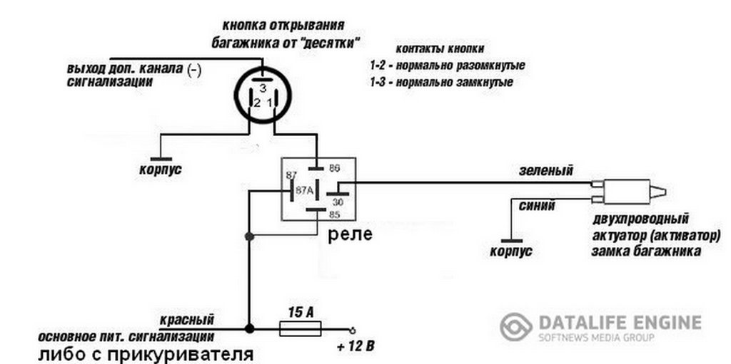 Схема подключения кнопки багажника ваз. Схема подключения кнопки открывания багажника ВАЗ 2115. Схема подключения электропривода багажника ВАЗ 2115. Кнопка открытия багажника ВАЗ 2115 схема. Реле на открывание багажника ВАЗ.