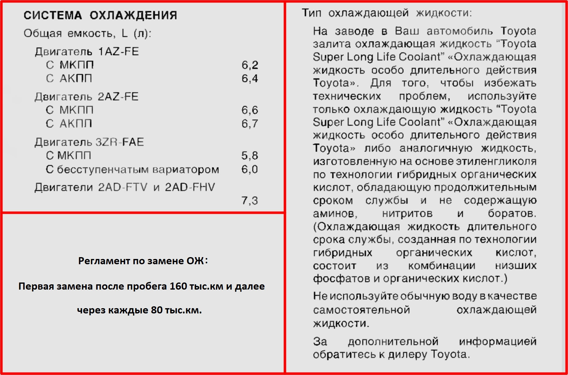 регламент технического обслуживания хендай. регламент замены охлаждающей жидкости. Volkswagen touareg регламент технического обслуживания. регламент то рено сандеро. регламент то киа рио 3 1.