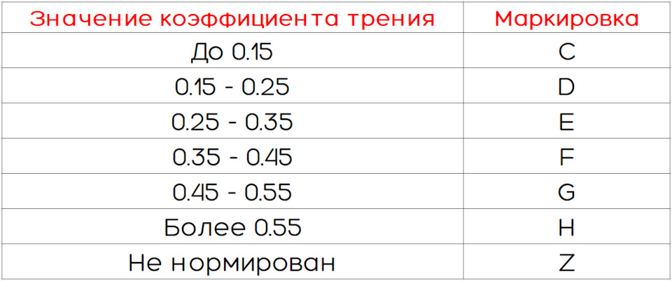 Тормозные диски и тормозные колодки чем отличаются. Тормозные диски и тормозные колодки чем отличаются фото. картинка Тормозные диски и тормозные колодки чем отличаются. смотреть фото Тормозные диски и тормозные колодки чем отличаются. смотреть картинку Тормозные диски и тормозные колодки чем отличаются.