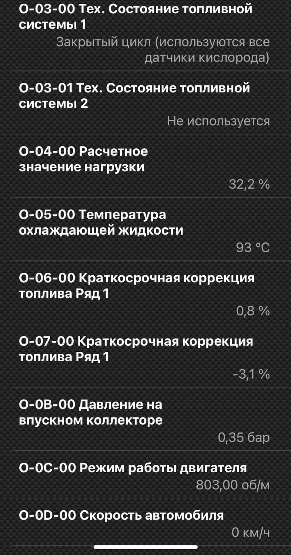 Toyota Avensis троит. Воняет бензином — DRIVE2