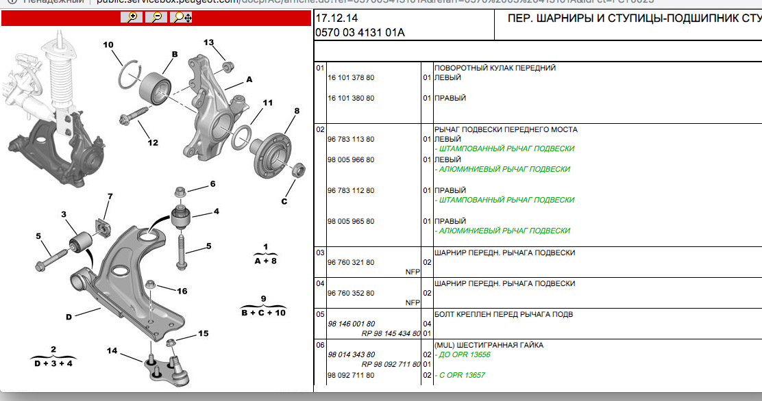 Пежо 3008 запчасти каталог с фотографиями и названиями
