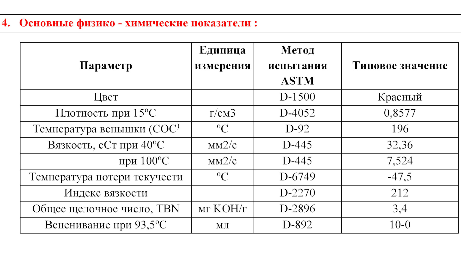 C параметр t
