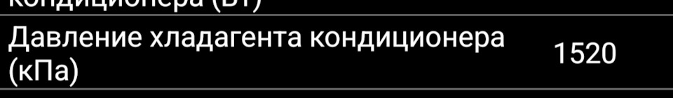 Кондиционер включён. Холостые обороты — Renault Symbol