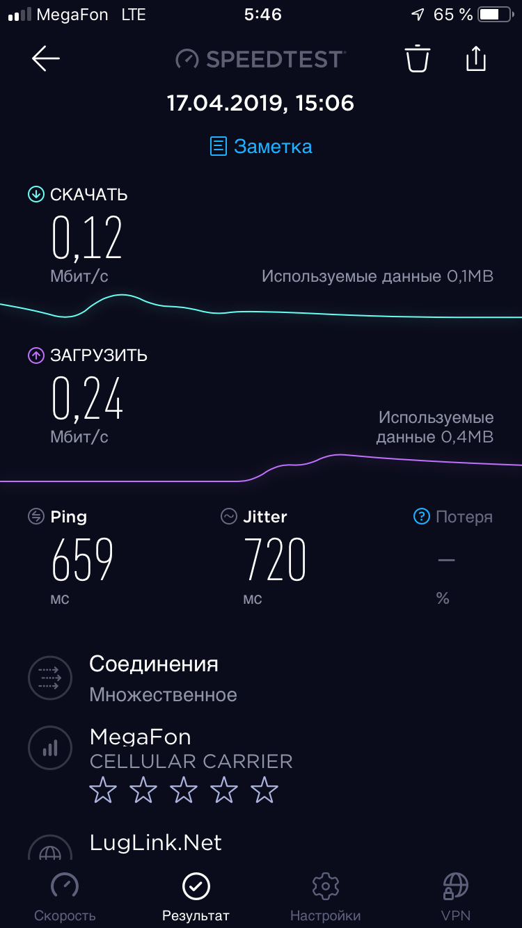 Усиление сотовой связи в автомобиле. Смотреть фото Усиление сотовой связи в автомобиле. Смотреть картинку Усиление сотовой связи в автомобиле. Картинка про Усиление сотовой связи в автомобиле. Фото Усиление сотовой связи в автомобиле
