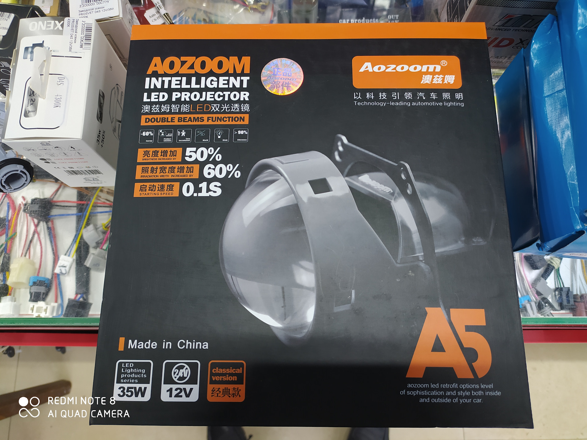 Aozoom led