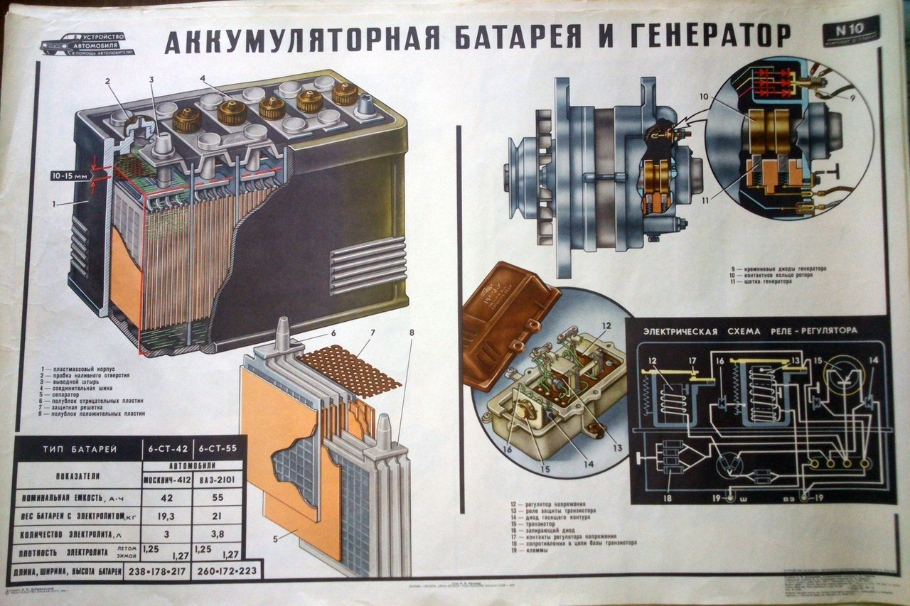 Схема генератора автомобиля москвич