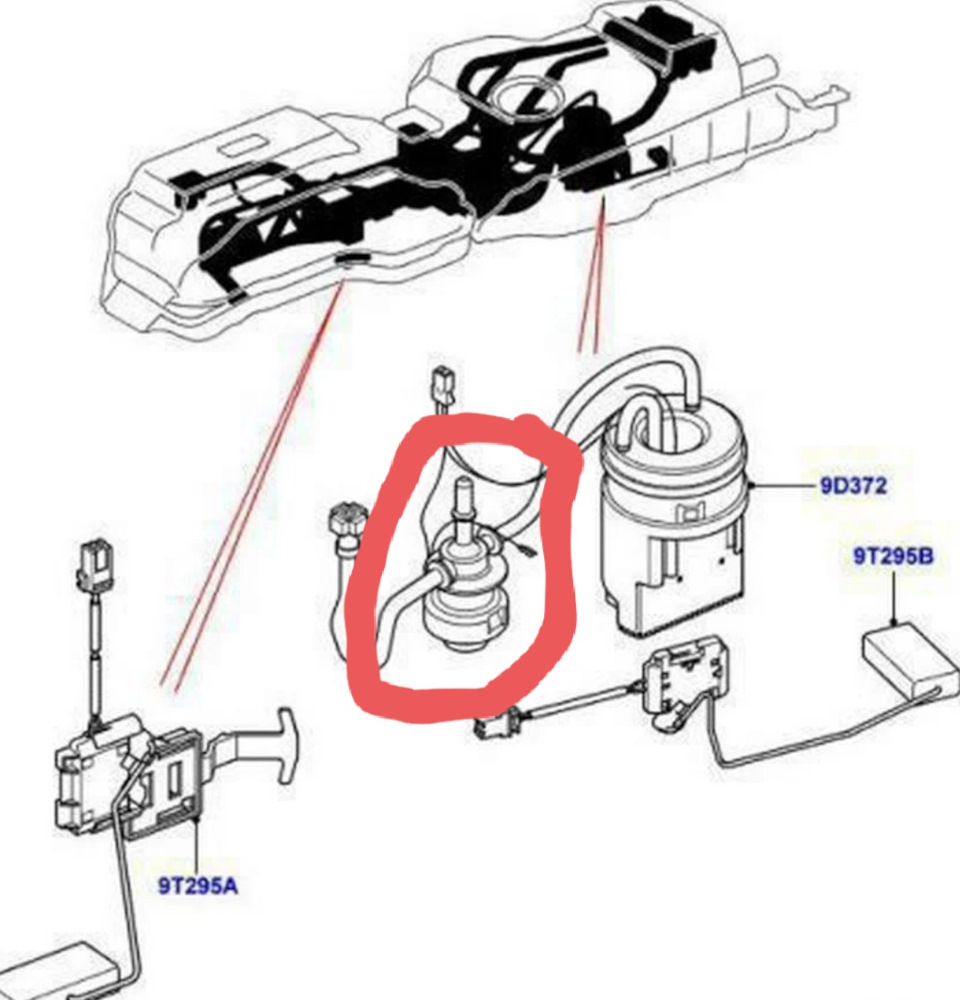 Land rover частые поломки