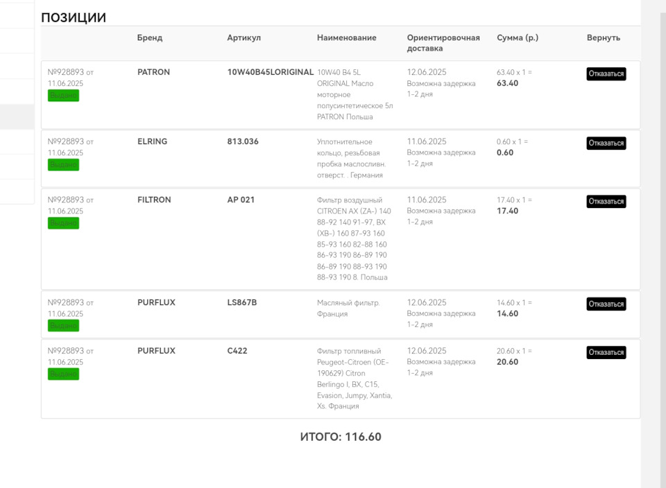 Фото в бортжурнале Citroen Evasion. Запчасти на фото: 10W40B45LORIGINAL, AP021, LS867B, C422, B8160, 8693190, 8689190, 190629, 6340