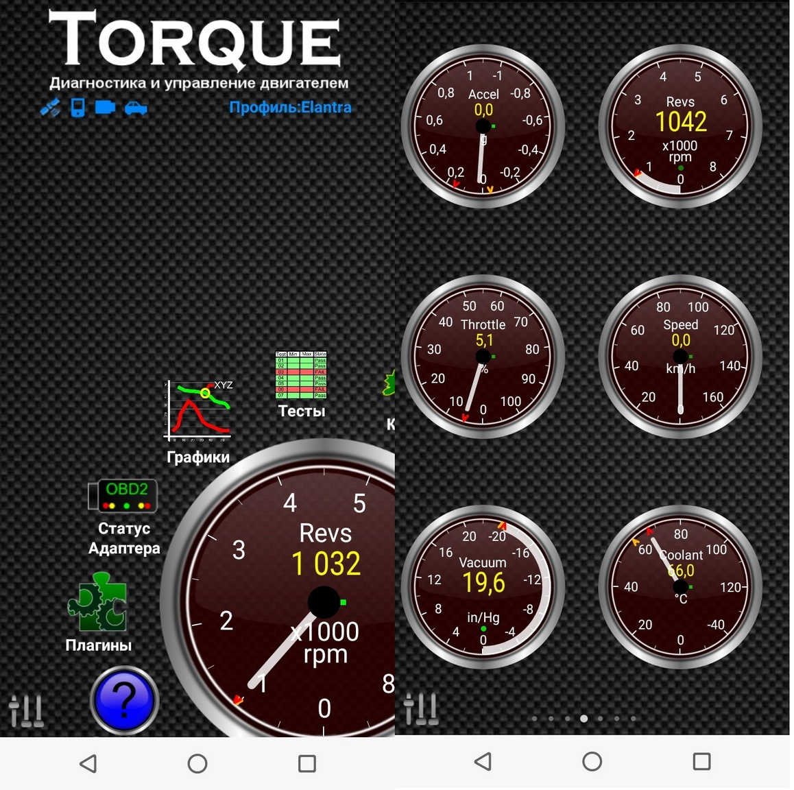 Torque 2. Torque Pro. Torque Pro гибрид