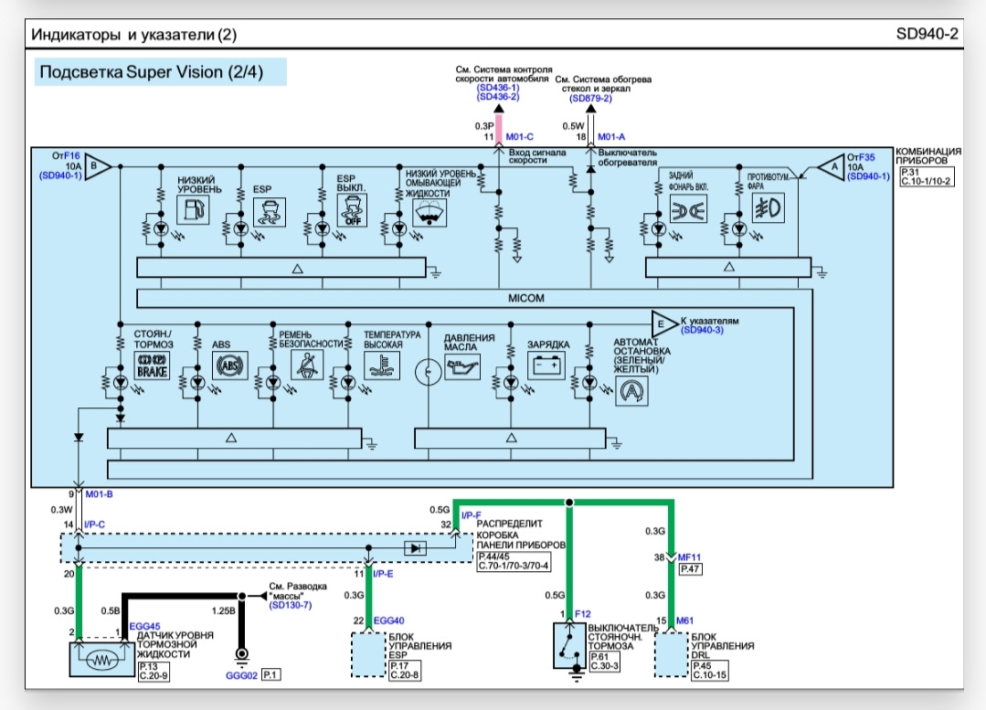 Панель приборов от Хендай Solaris в Акцент часть1. — Hyundai Accent (2G ...