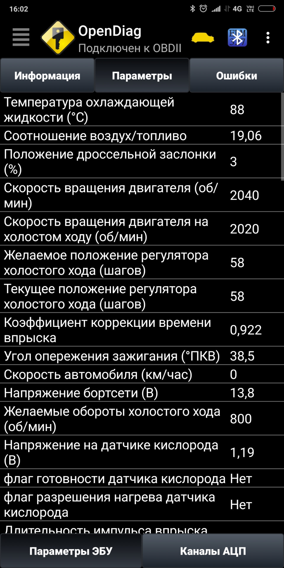 Подскажите, сдох ли ДМРВ? — Lada 2115, 1,5 л, 2001 года | поломка | DRIVE2