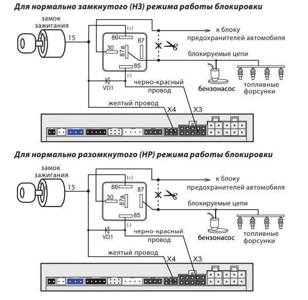 Как правильно подключить блокировку Установка сигнализации с автозапуском своими руками + небольшая инструкция! - Mi