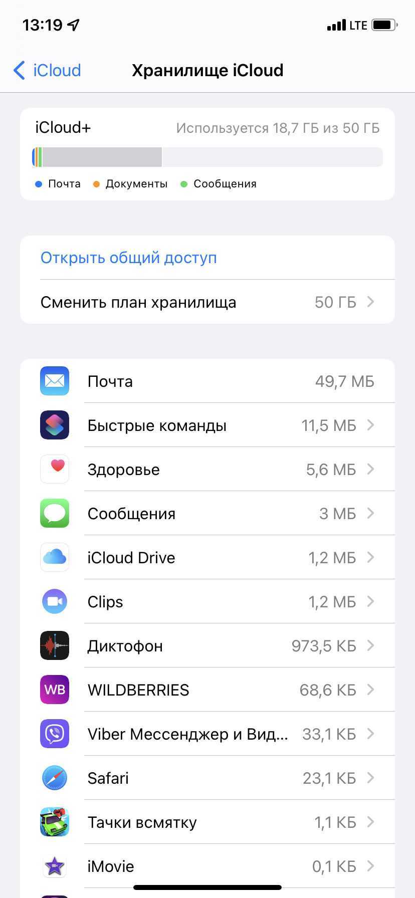 Чистка iCloud Drive — Сообщество «Apple Club» на DRIVE2