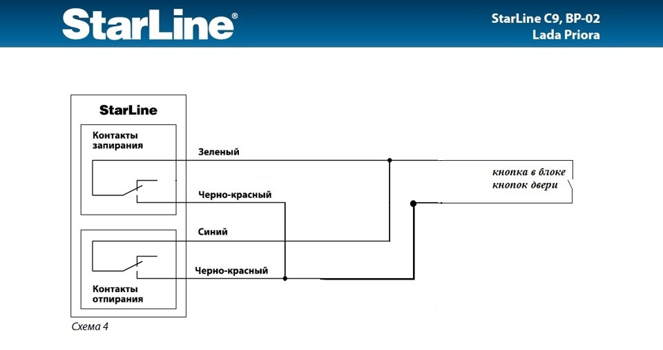 Подключение сигнализации к центральному замку приора схема подключения проводов