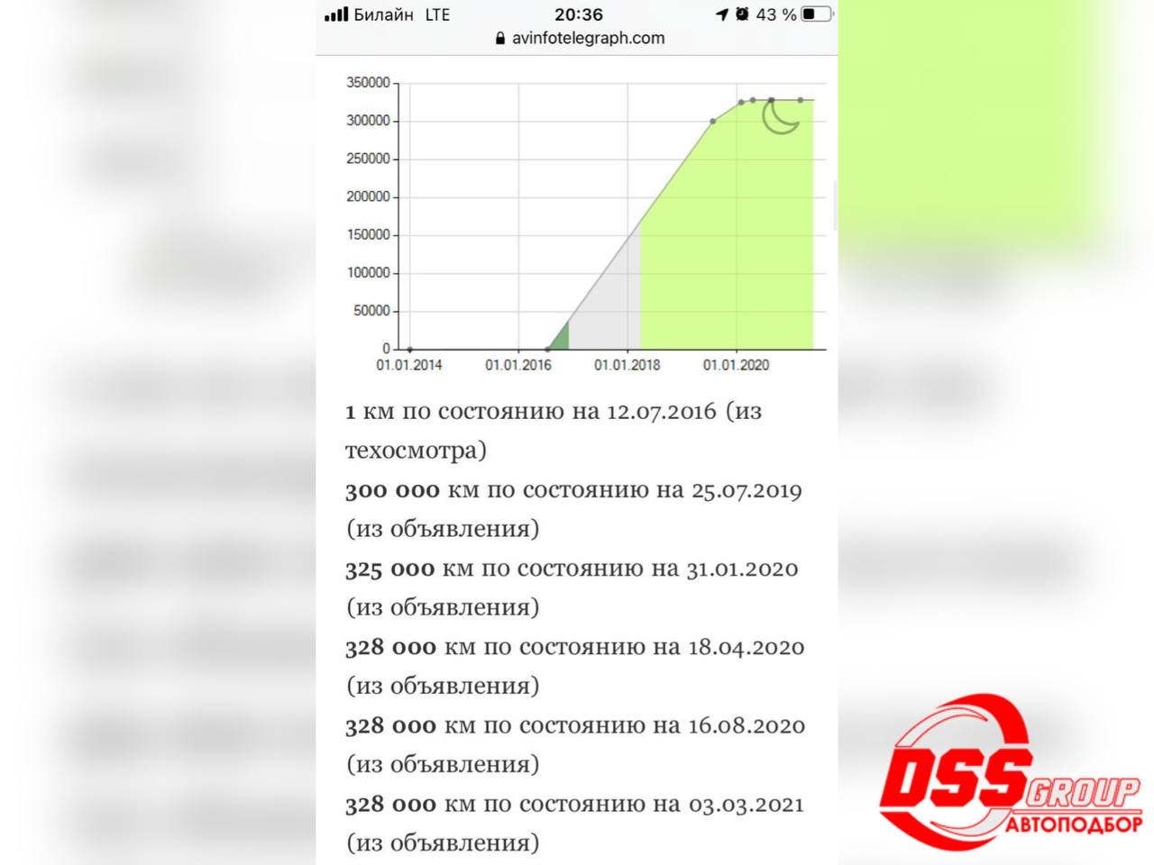 Шкода октавия а7 крутящий момент