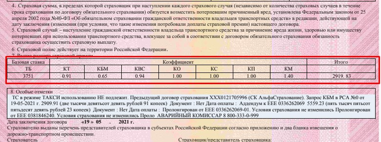 Альфастрахование продлить полис осаго по старому полису. Продлить полис Альфа страхования. Пролонгация ОСАГО В «альфастрахование»