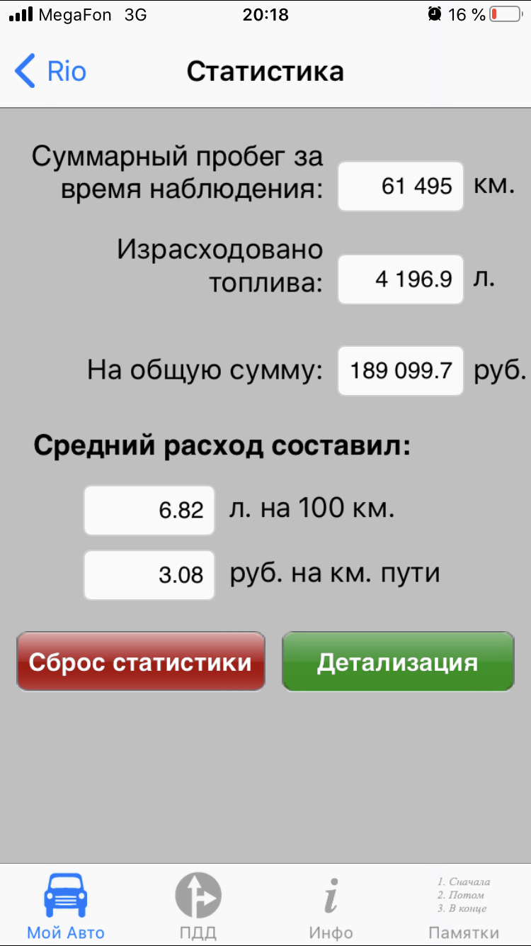 Суммарный пробег. Суммарный пробег