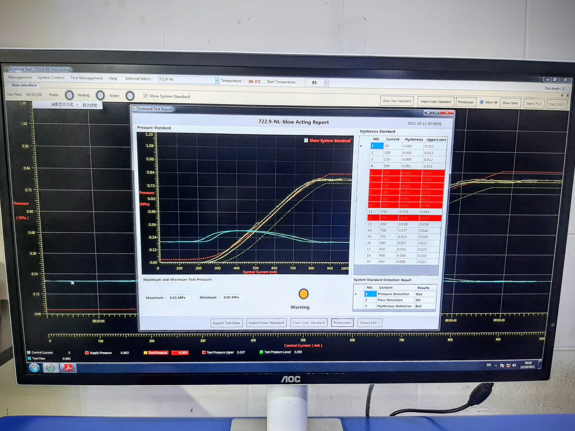 Ремонт гидроблока АКПП Mercedes Benz GL — ZF-Expert на DRIVE2