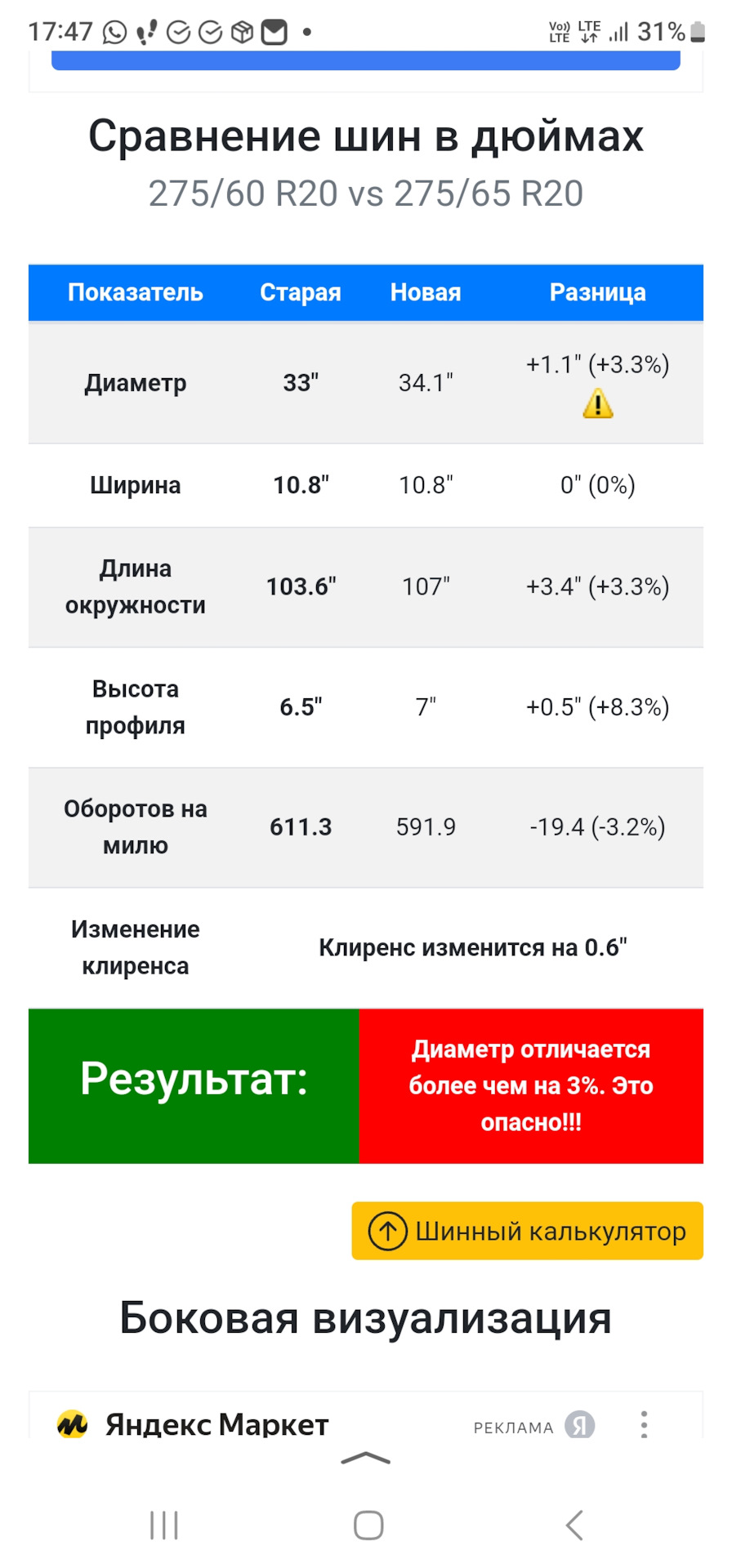 Вопрос по размеру шин. — Nissan Patrol (Y62), 5,6 л, 2011 года | шины |  DRIVE2