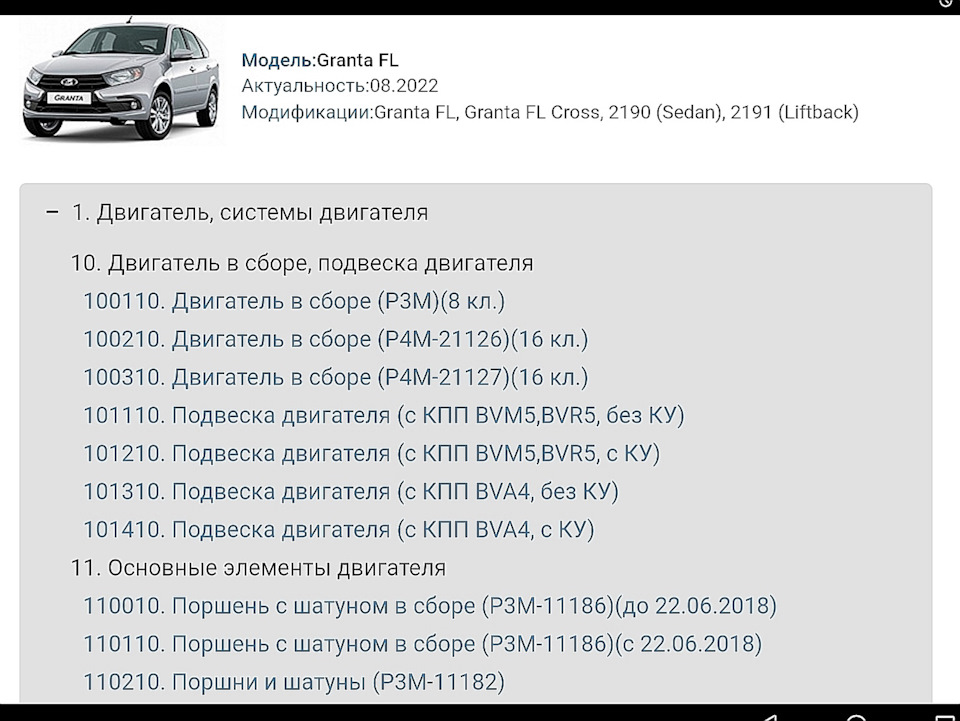 Гранта fl каталог запчастей. Модель Гранта менеджмент. Скорпион кар каталог запчастей. Granta FL маркировка 219.