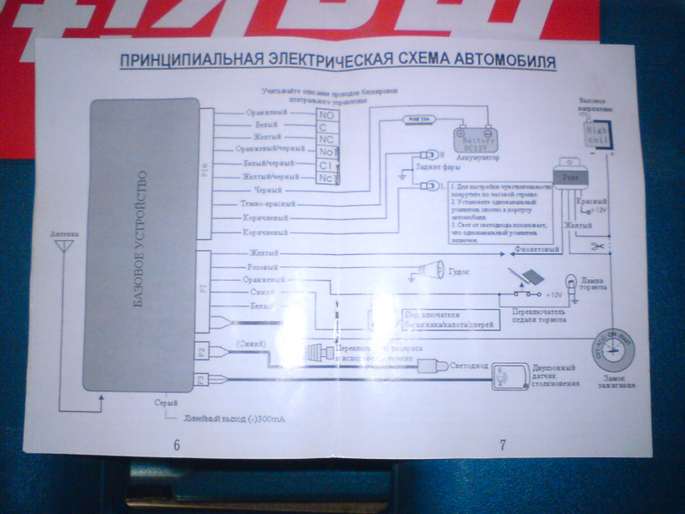 Jvc 141 сигнализация подключение