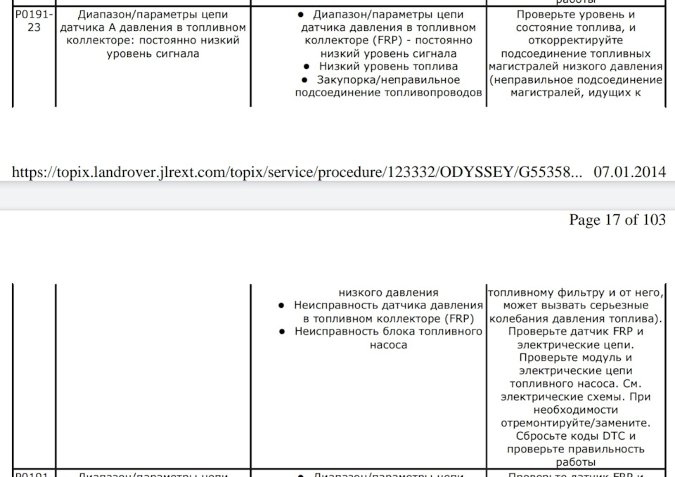 Фото в бортжурнале Land Rover Discovery III