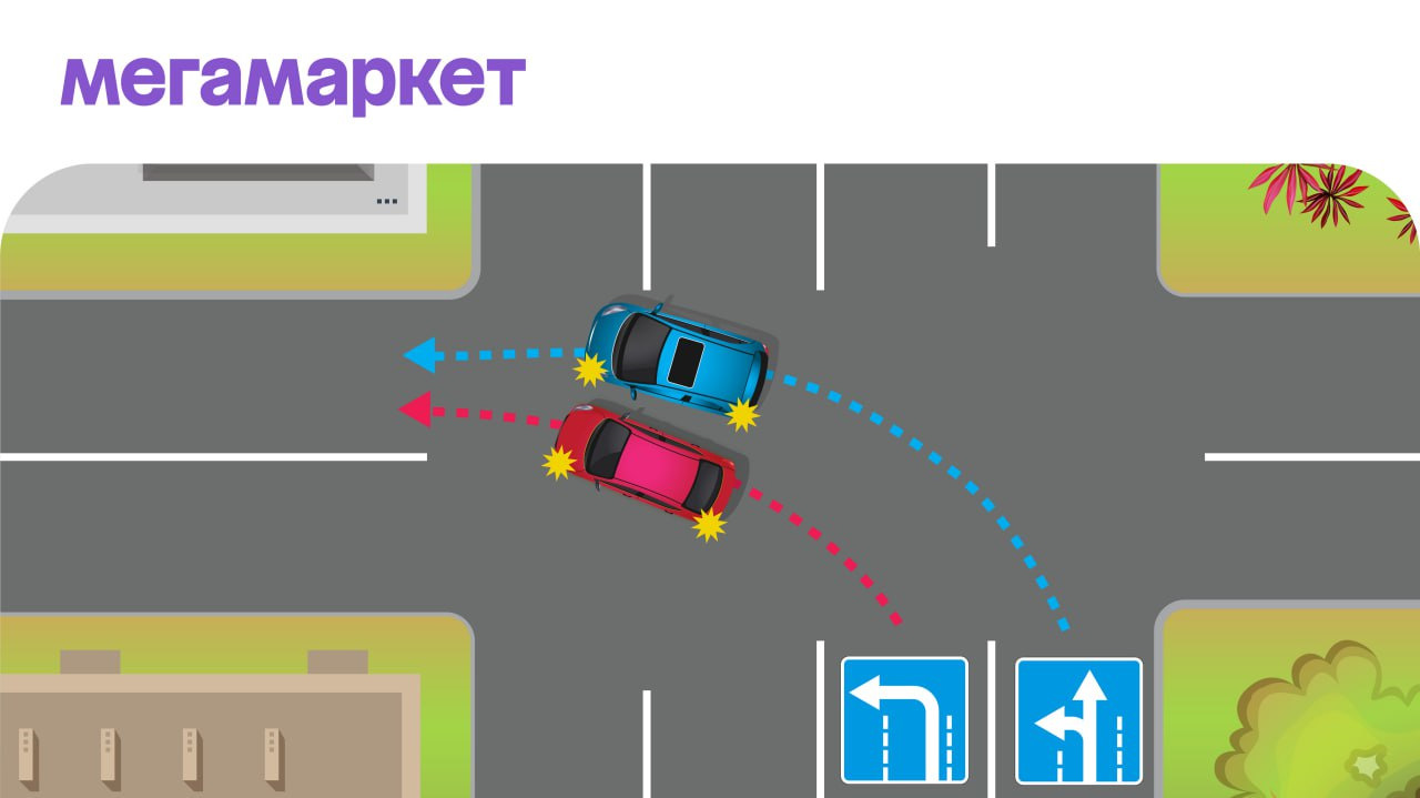 ПДД на пальцах». Эпизод 43: у кого приоритет при повороте налево из двух  рядов в один? — Мегамаркет на DRIVE2