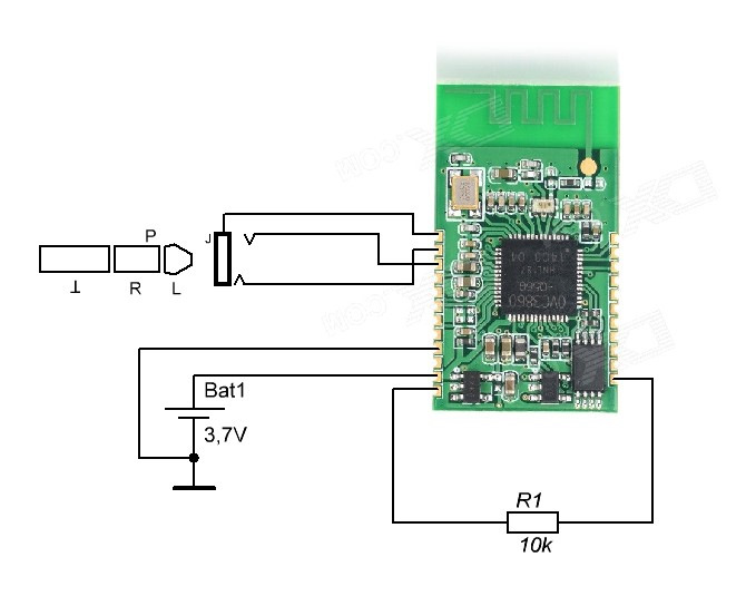 Bluetooth схема работы