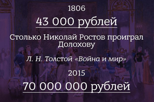 Ростов проиграл деньги. Ростов проиграл деньги