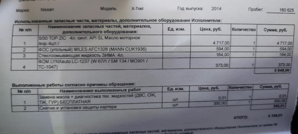 Замена масла — Nissan X-Trail II (t31), 2 л, 2014 года | плановое ТО ...