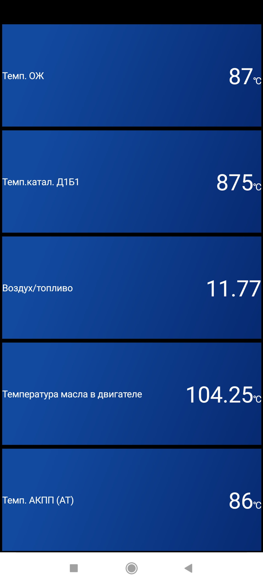 Паулюс vs ADACT vs Calisto (сравнение прошивок) — Hyundai Solaris, 1,6 ...