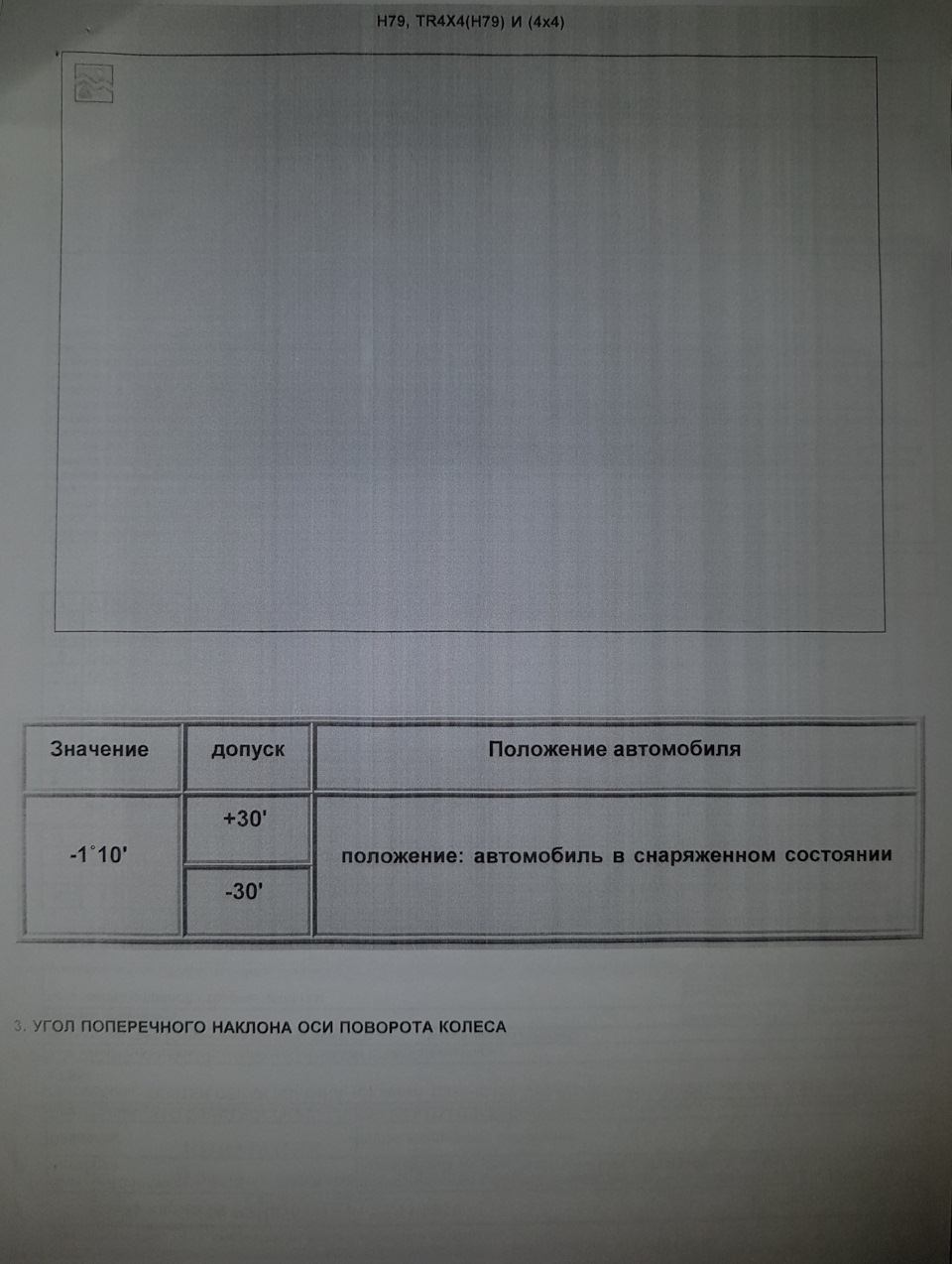 Фото в бортжурнале Renault Duster (1G)