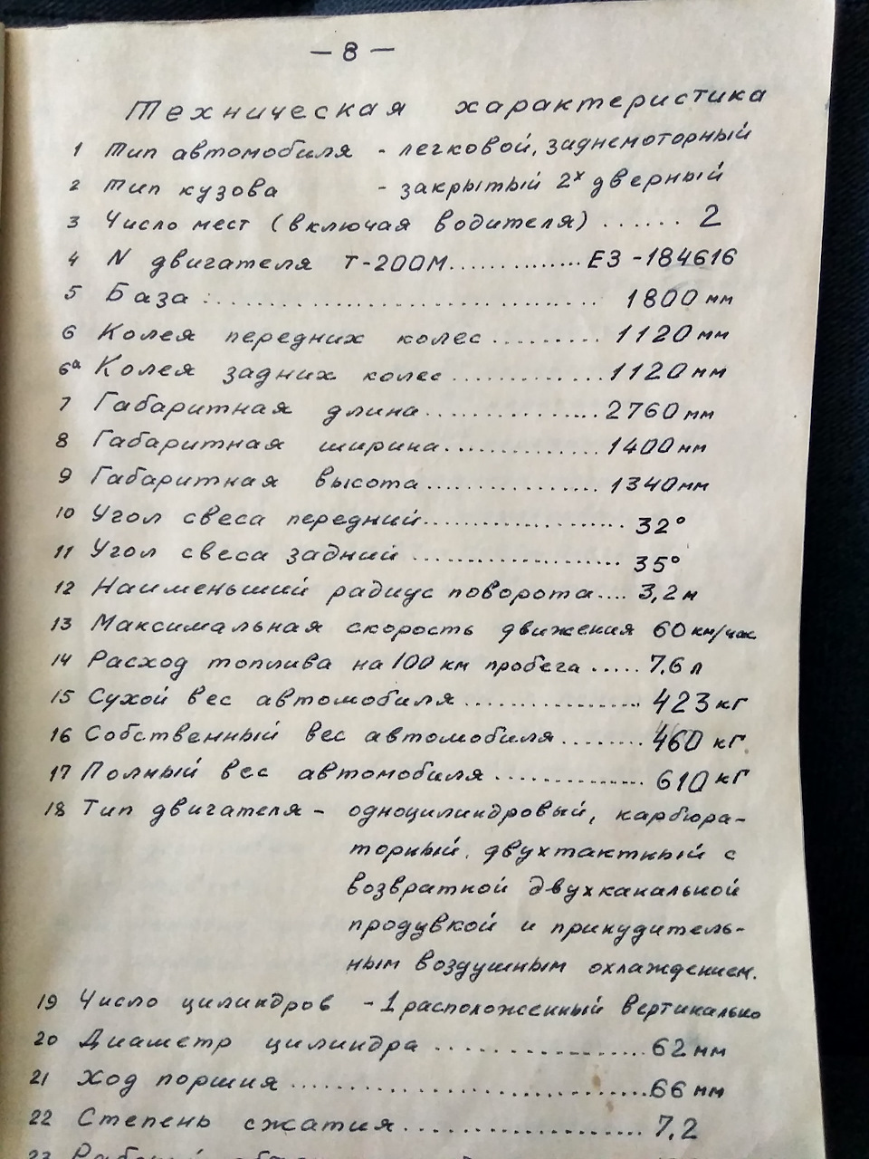 Пояснительная записка — Валга-Квартет, 1,2 л, 1972 года | наблюдение |  DRIVE2