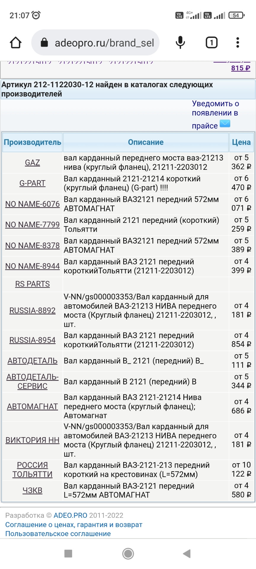 212112203012 ПРИВОДНОЙ ВАЛ LADA | Запчасти на DRIVE2