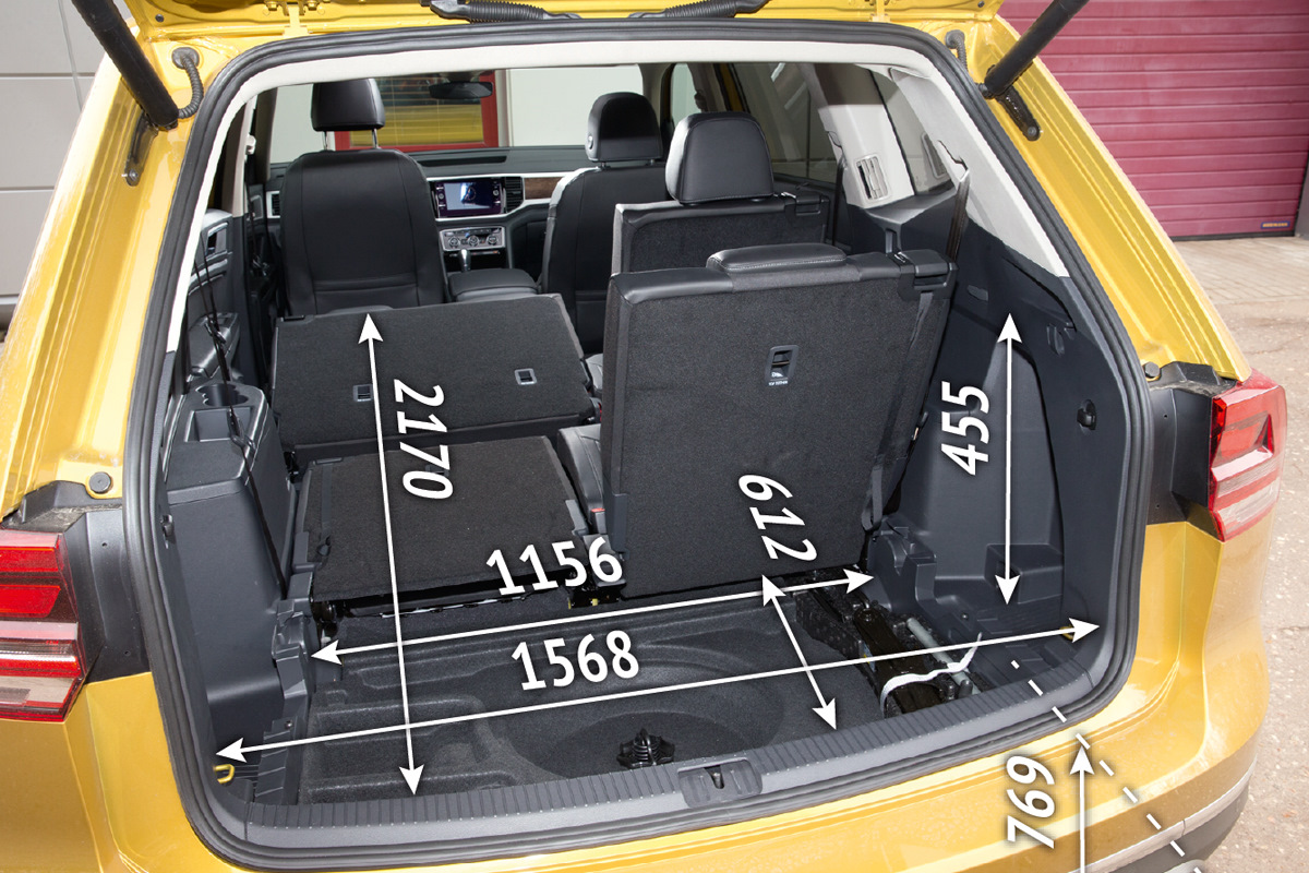 Размер багажника. Объем багажника Сузуки Витара 2020. Volkswagen Teramont багажник. Suzuki Vitara габариты багажника. Фольксваген Террамонт 2020 багажник.