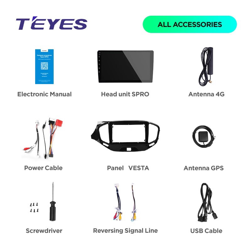 Инструкция teyes cc3 по эксплуатации на русском. Юсб переходник для магнитолы Teyes SPRO на Весту. GPS антенна Teyes.