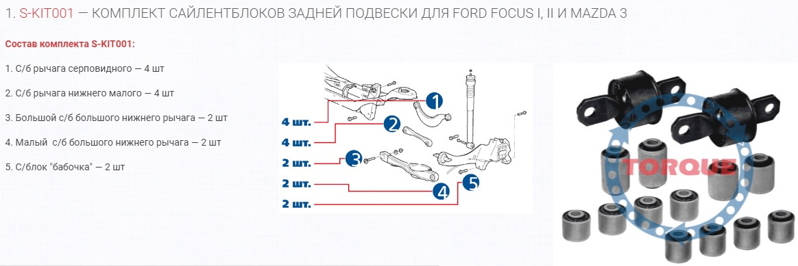 Пост-вопрос. Сайлентблоки в рычаги задней подвески Форд фокус 2 — Ford ...