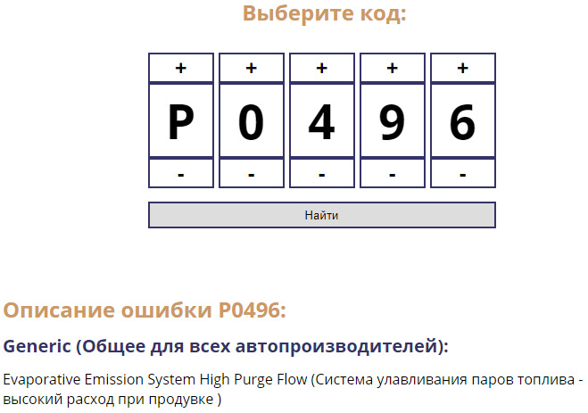 Фото в бортжурнале KIA Morning (1G)