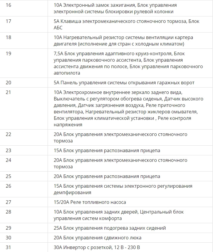Фото в бортжурнале Volkswagen Passat B6