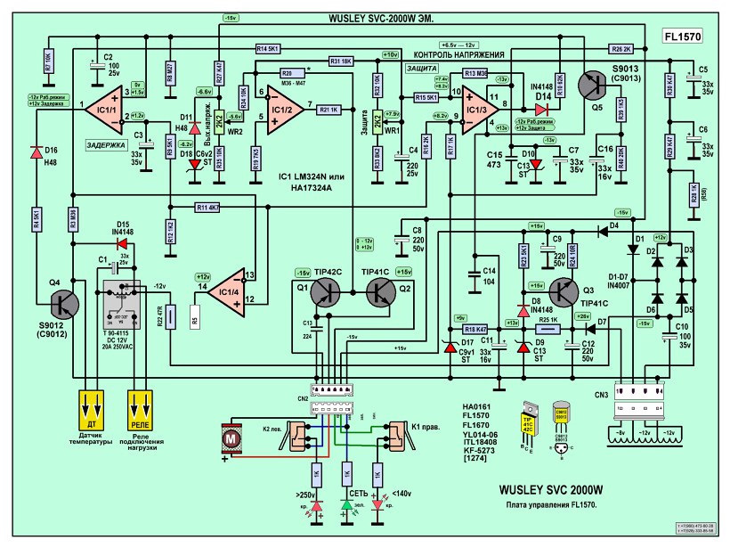 Fnex svc 500 схема