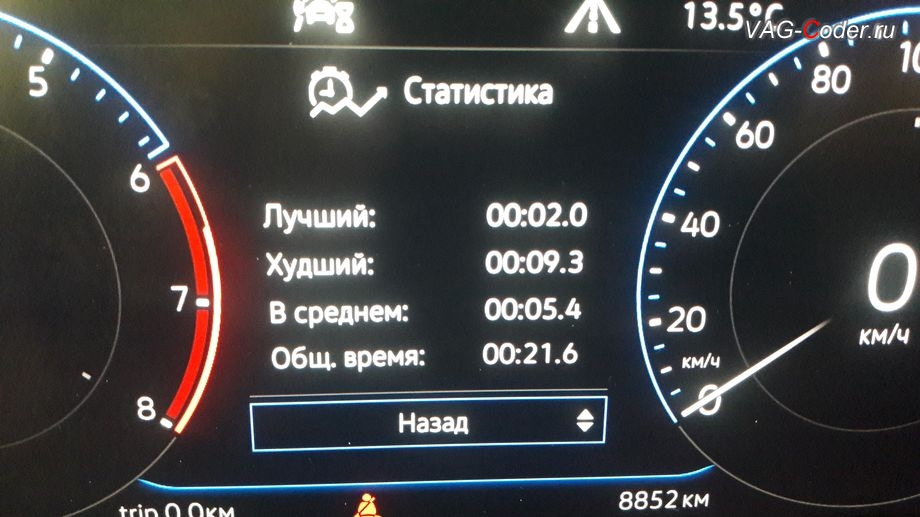 Кодирование и сервис в car. Кодирование и сервис в car